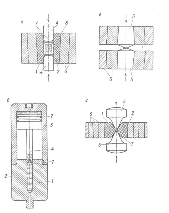 https://www.pora.ru/image/encyclopedia/0/8/0/6080.jpeg