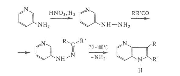 https://www.pora.ru/image/encyclopedia/0/8/6/1086.jpeg