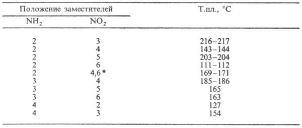 https://www.pora.ru/image/encyclopedia/0/8/6/9086.jpeg