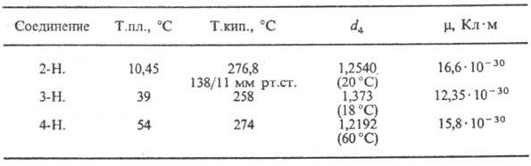 https://www.pora.ru/image/encyclopedia/0/9/1/9091.jpeg