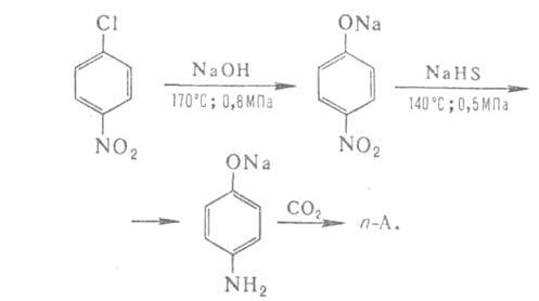 https://www.pora.ru/image/encyclopedia/0/9/2/2092.jpeg