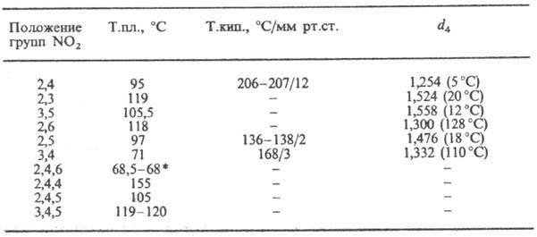 https://www.pora.ru/image/encyclopedia/0/9/2/9092.jpeg