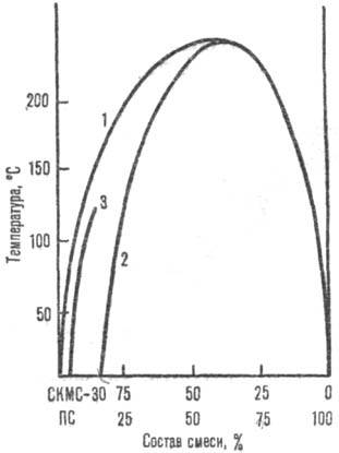 https://www.pora.ru/image/encyclopedia/0/9/3/13093.jpeg