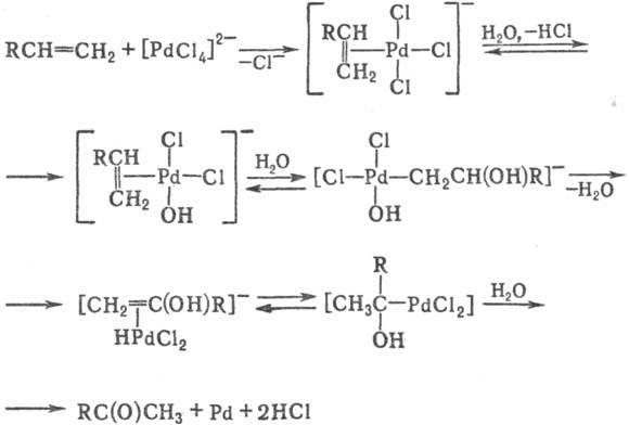 https://www.pora.ru/image/encyclopedia/0/9/9/13099.jpeg