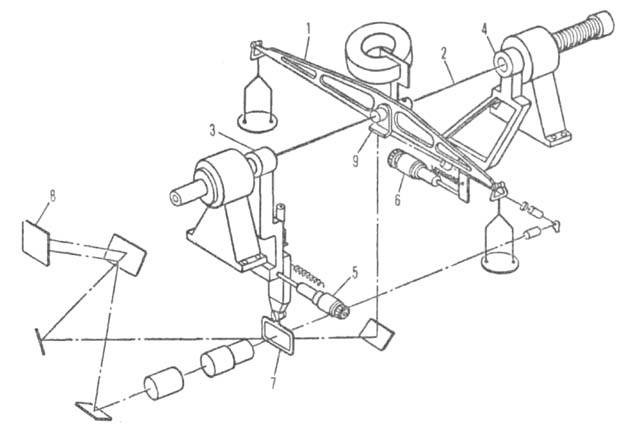 https://www.pora.ru/image/encyclopedia/0/9/9/4099.jpeg