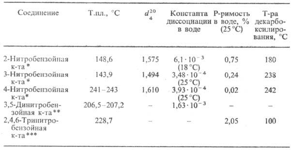 https://www.pora.ru/image/encyclopedia/0/9/9/9099.jpeg