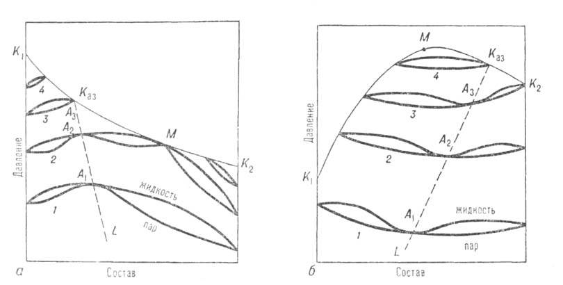 https://www.pora.ru/image/encyclopedia/1/0/0/1100.jpeg