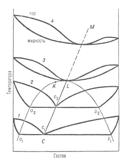 https://www.pora.ru/image/encyclopedia/1/0/1/1101.jpeg