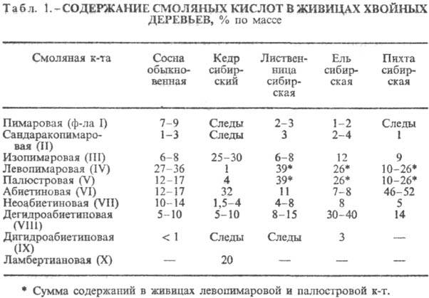 https://www.pora.ru/image/encyclopedia/1/0/2/13102.jpeg