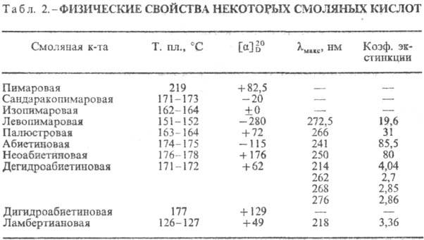 https://www.pora.ru/image/encyclopedia/1/0/3/13103.jpeg