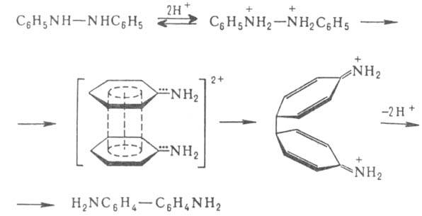 https://www.pora.ru/image/encyclopedia/1/0/5/3105.jpeg