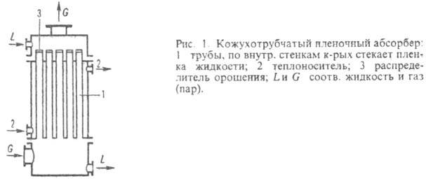 https://www.pora.ru/image/encyclopedia/1/1/9/11119.jpeg