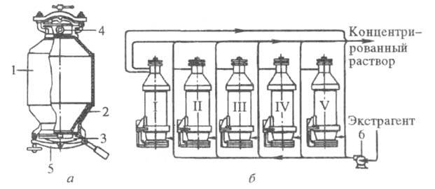 https://www.pora.ru/image/encyclopedia/1/2/6/18126.jpeg