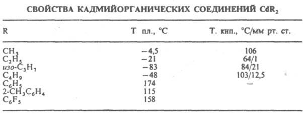 https://www.pora.ru/image/encyclopedia/1/2/6/7126.jpeg