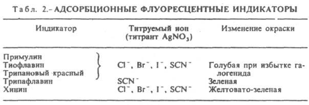 https://www.pora.ru/image/encyclopedia/1/2/6/8126.jpeg