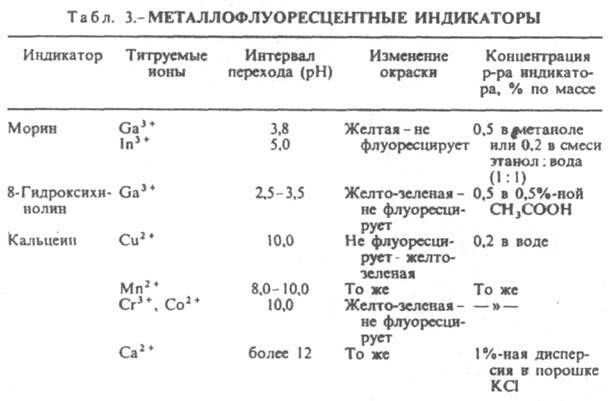 https://www.pora.ru/image/encyclopedia/1/2/7/8127.jpeg