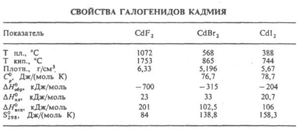 https://www.pora.ru/image/encyclopedia/1/2/8/7128.jpeg