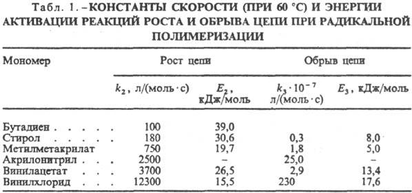 https://www.pora.ru/image/encyclopedia/1/3/0/12130.jpeg