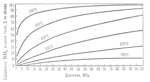 https://www.pora.ru/image/encyclopedia/1/3/0/2130.jpeg