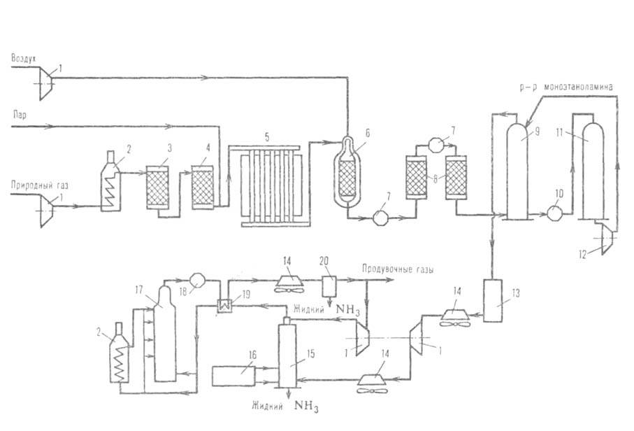 https://www.pora.ru/image/encyclopedia/1/3/1/2131.jpeg