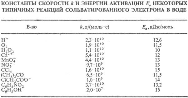 https://www.pora.ru/image/encyclopedia/1/3/2/13132.jpeg