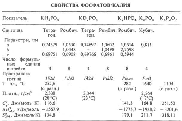 https://www.pora.ru/image/encyclopedia/1/3/3/7133.jpeg