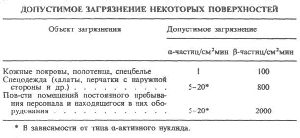https://www.pora.ru/image/encyclopedia/1/3/4/6134.jpeg
