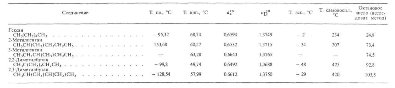 https://www.pora.ru/image/encyclopedia/1/3/5/5135.jpeg