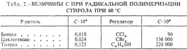 https://www.pora.ru/image/encyclopedia/1/3/9/12139.jpeg