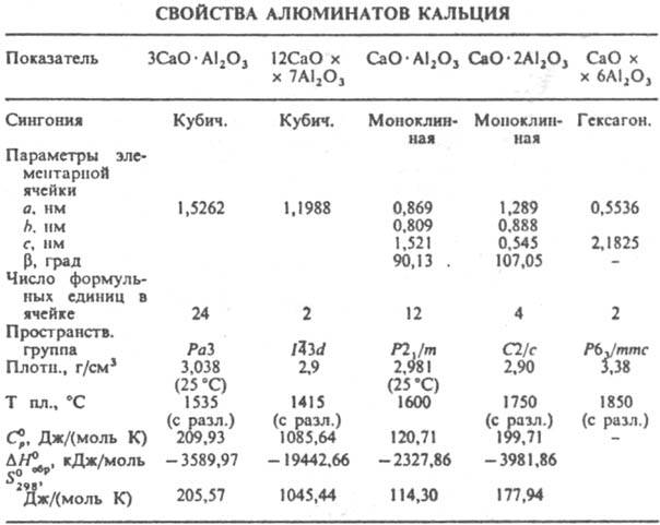 https://www.pora.ru/image/encyclopedia/1/3/9/7139.jpeg