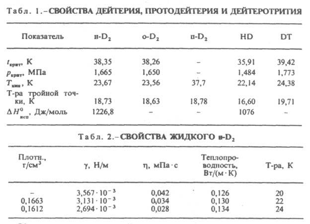 https://www.pora.ru/image/encyclopedia/1/4/0/6140.jpeg