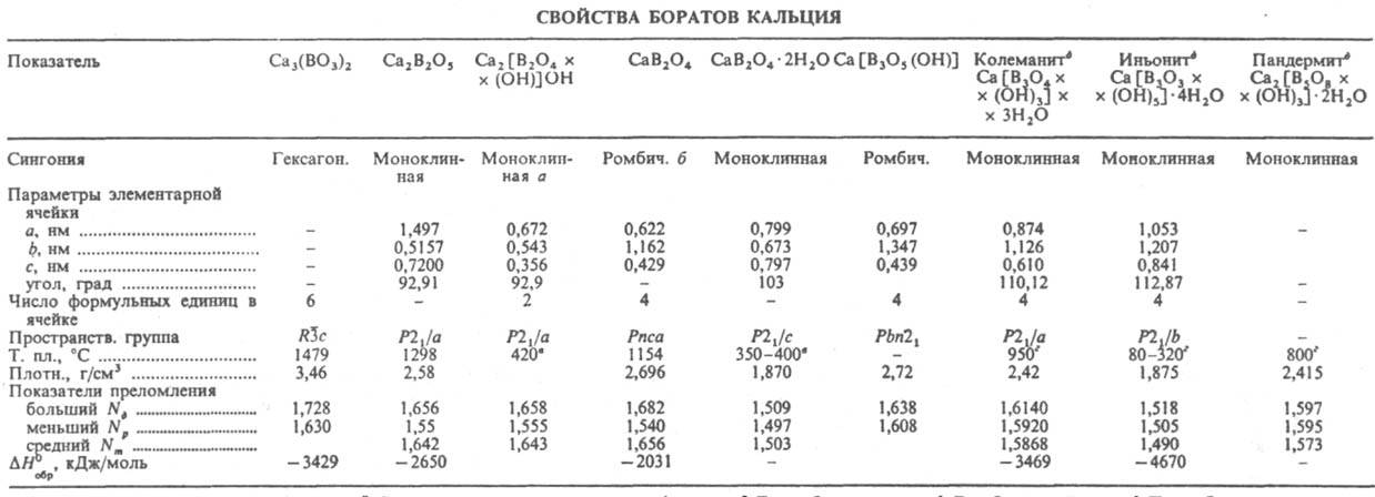 https://www.pora.ru/image/encyclopedia/1/4/0/7140.jpeg