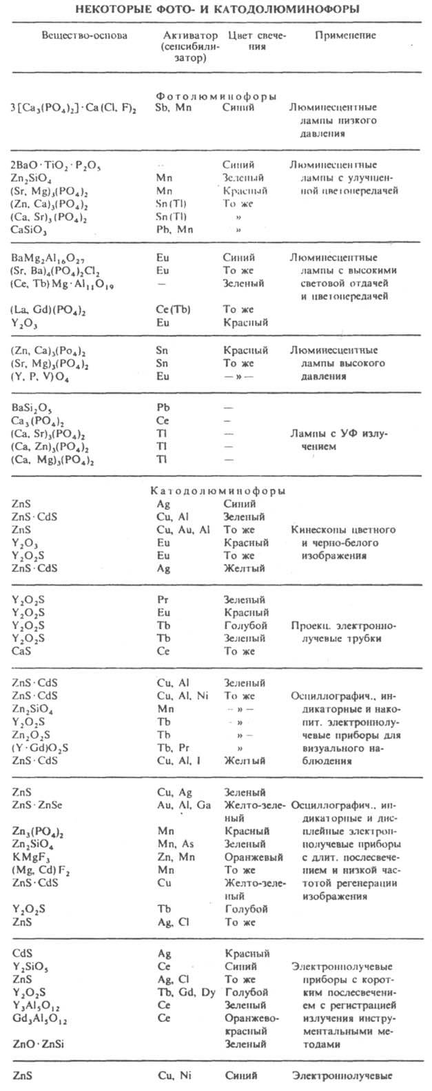 https://www.pora.ru/image/encyclopedia/1/4/0/8140.jpeg