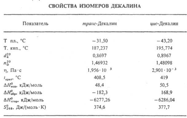 https://www.pora.ru/image/encyclopedia/1/4/8/6148.jpeg