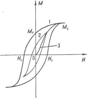 https://www.pora.ru/image/encyclopedia/1/4/8/8148.jpeg