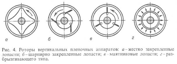 https://www.pora.ru/image/encyclopedia/1/4/9/11149.jpeg