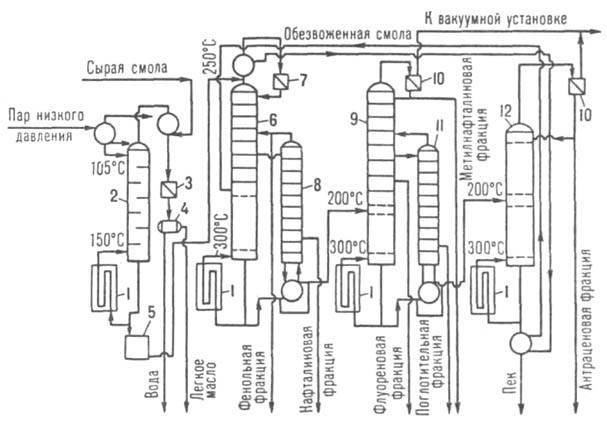 https://www.pora.ru/image/encyclopedia/1/4/9/7149.jpeg