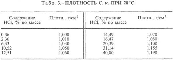 https://www.pora.ru/image/encyclopedia/1/5/1/13151.jpeg