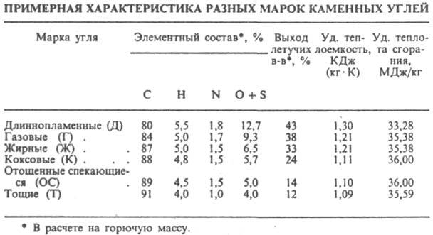 https://www.pora.ru/image/encyclopedia/1/5/3/7153.jpeg