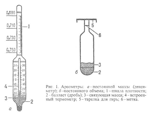 https://www.pora.ru/image/encyclopedia/1/5/4/11154.jpeg