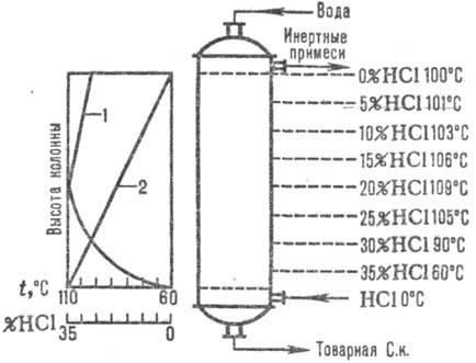 https://www.pora.ru/image/encyclopedia/1/5/5/13155.jpeg