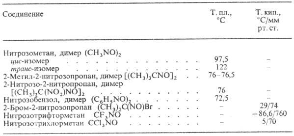 https://www.pora.ru/image/encyclopedia/1/5/6/9156.jpeg