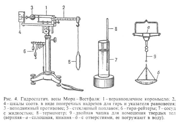 https://www.pora.ru/image/encyclopedia/1/5/7/11157.jpeg