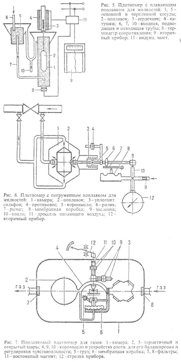 https://www.pora.ru/image/encyclopedia/1/5/8/11158.jpeg