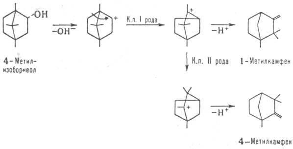 https://www.pora.ru/image/encyclopedia/1/5/8/7158.jpeg