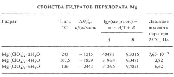 https://www.pora.ru/image/encyclopedia/1/6/1/8161.jpeg