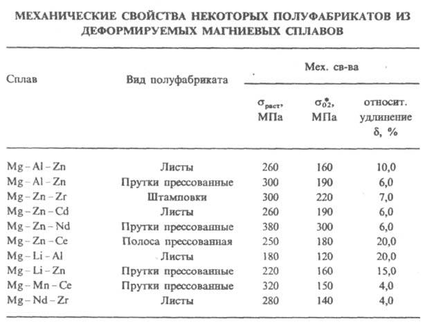 https://www.pora.ru/image/encyclopedia/1/6/2/8162.jpeg