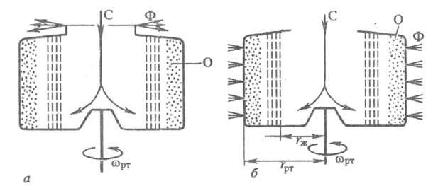 https://www.pora.ru/image/encyclopedia/1/6/6/17166.jpeg