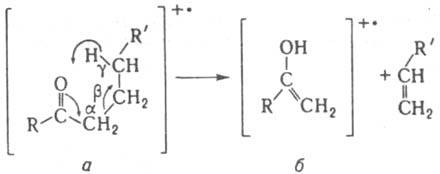 https://www.pora.ru/image/encyclopedia/1/6/9/8169.jpeg