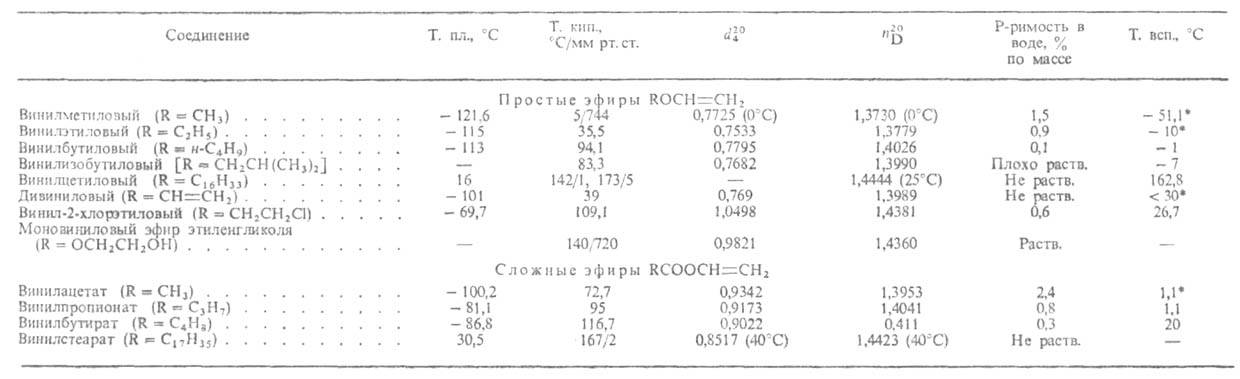 https://www.pora.ru/image/encyclopedia/1/7/1/4171.jpeg